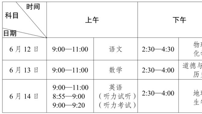 有勇有谋！波杰姆造16次进攻犯规&场均0.55次 排联盟第3&新秀第1